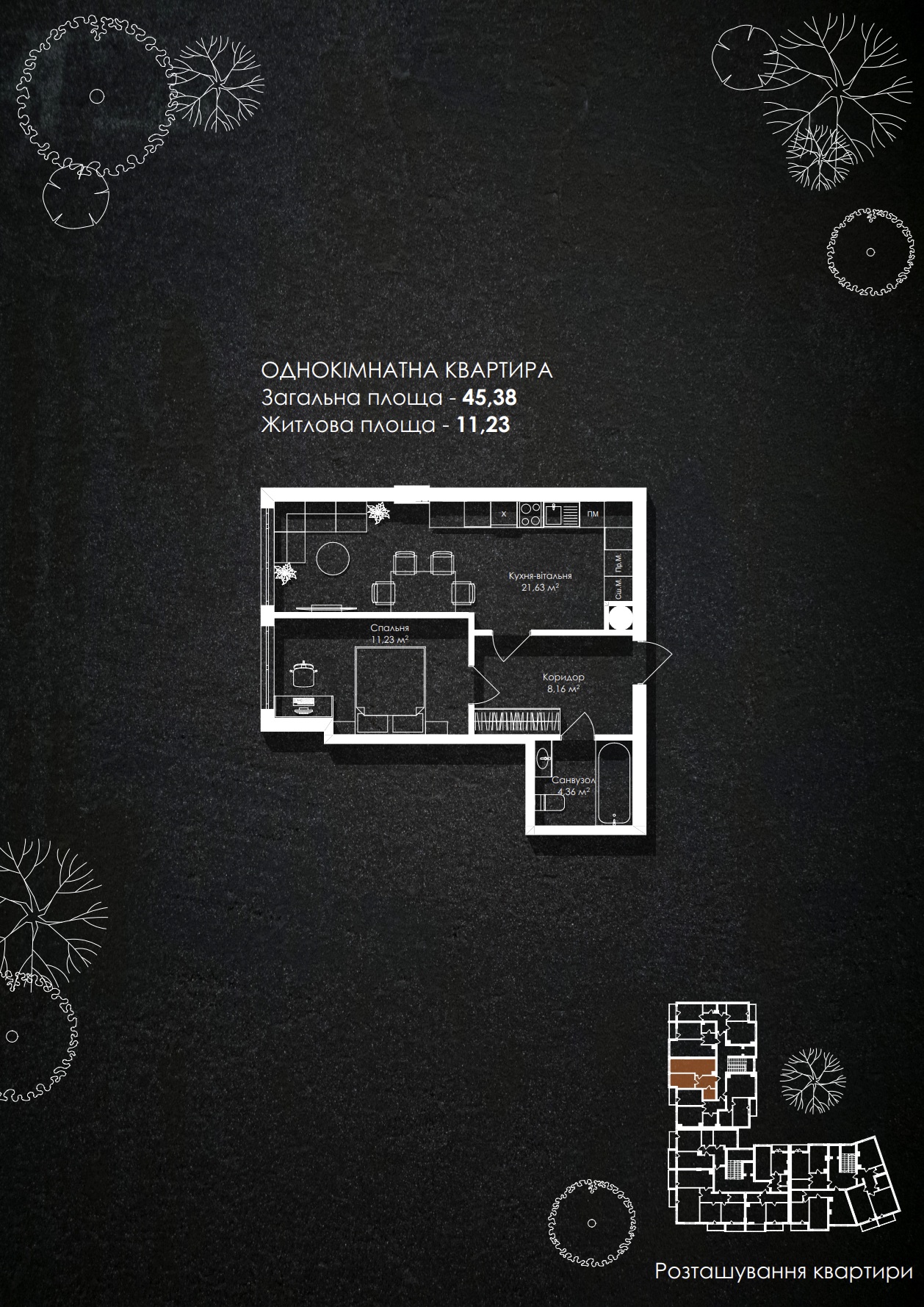 Планування 1-кімнатної квартири