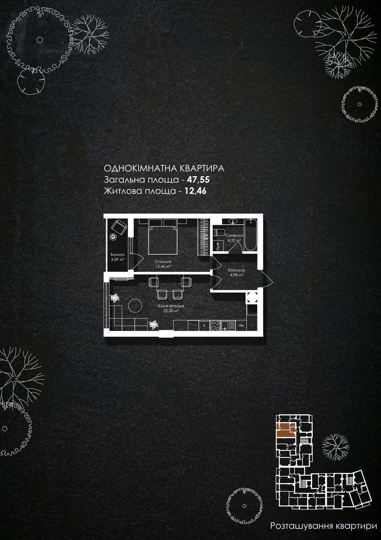 Планування 1-кімнатної квартири