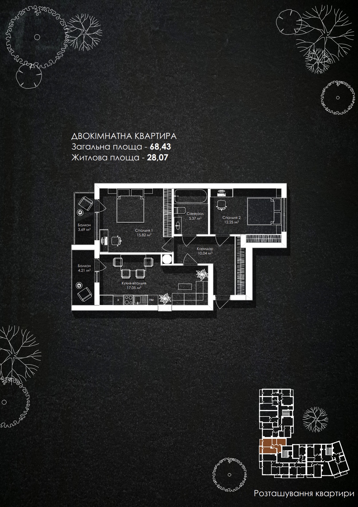 Планування 2-кімнатної квартири