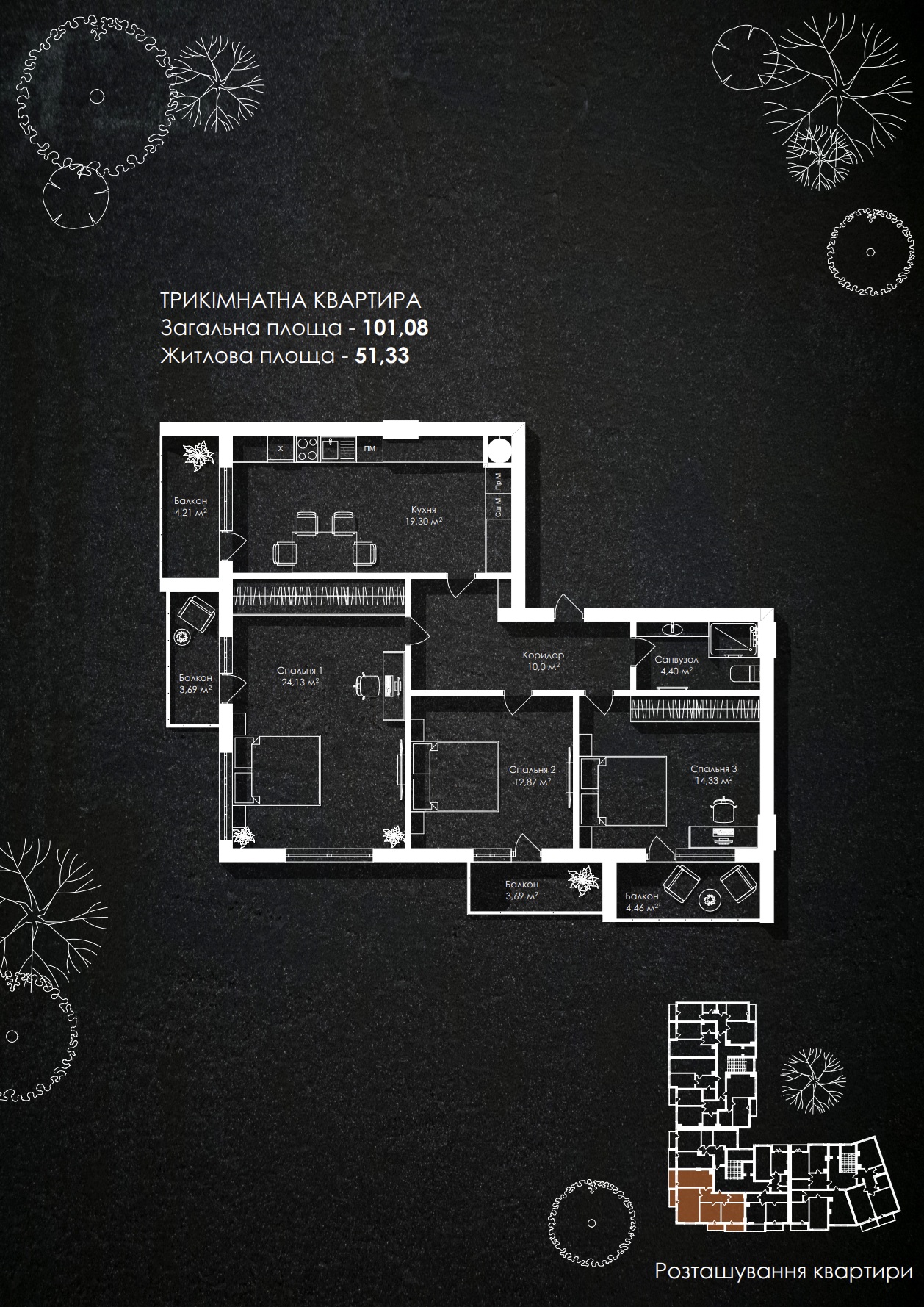 Планування 3-кімнатної квартири